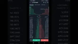 New Coin (Crypto) Step App (FITFI) has been listed On Kucoin