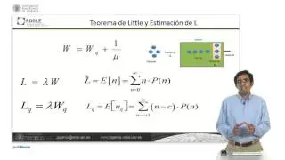 Calculo de Lq mediante el esquema  Nacimiento y Muerte en Sistemas de Colas | 79/111 | UPV