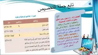الدرس التاسع جملة تخصيص البيانات LET