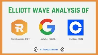 Elliott Wave Analysis of RIOT (Riot Blockchain), GOOGL (Alphabet), and COIN (Coinbase)