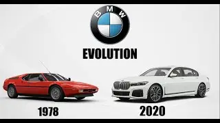 BMW M series EVOLUTION (1978 - 2020 )