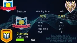 Cops N Robbers - Season 20 Aggressiveness Montage #3 #RoadToSeasonMasters | Lorence's_Channel