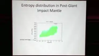 Geodynamics II: Earth's Initial Condition