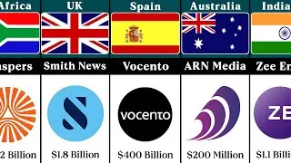 🌟📺 Top Media Companies by Revenue