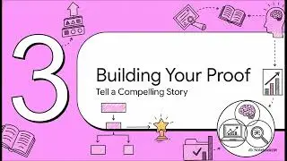 ML Career Without a PhD