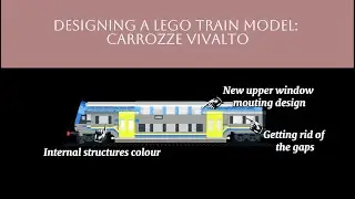 Designing a LEGO train model: carrozze Vivalto