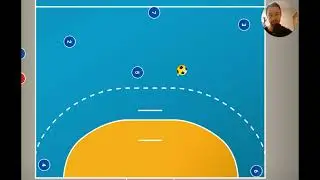 Handball Passkontinuum - Kreuzbewegungen für die ganze Mannschaft