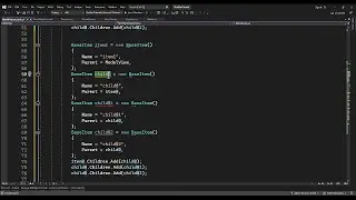 WPF TreeView (MVVM)