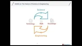 Mastering the Next Generation of Ohio Science Standards