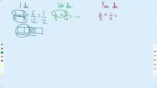 Multiplying a fraction by a fraction I do We do You do