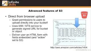 26 Advanced Features Of S3