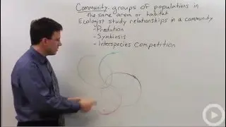 Biology Community