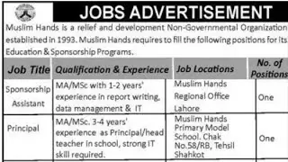 Muslim Hands Pakistan Lahore Jobs 2022 | Apply Online Before 11 Aug 2022