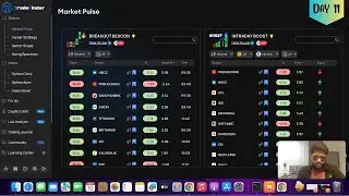 Daily Profit Using Tradefinder? Tradefinder.in Live Review | Day 11 PROFIT/LOSS #tradefinder