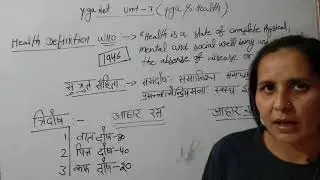 Yoga Net syllabus unit-7 (Yoga & Health) Par-1