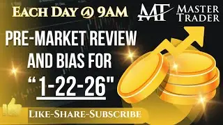 Pre-Market, We Form a Bias Each Morning. Join us for Thursday's Bias!