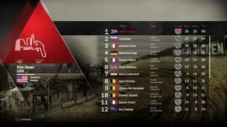 MXGP3 - The Official Motocross Videogame_KTM, Glen Helen track, Glen Helen MXGP.