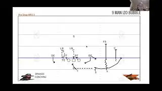 9 Man Football RPO