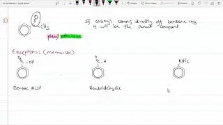 Naming Aromatic Compounds