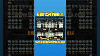 BGA 254 ISP Pinout | eMMC BGA 254 ISP Pinout