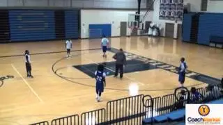 Steve Bergman ( Part 1 Man Offense / Backscreen Motion)  www.coachmarket.net youtube video