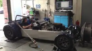 Dax Rush ZX12R rolling road