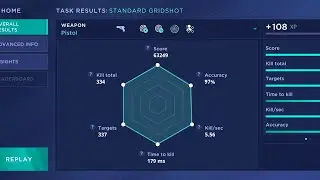 GRIDS - Gyroscope | Aimlabs Mobile