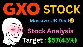 GXO Logistics Stock - Buyback + Breakout? | GXO STOCK | BREAKOUT STOCKS