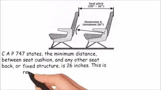 w4vc3 minimum seat pitch