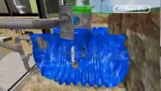 RIKUTEC - Regenwassernutzung