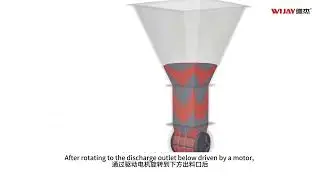 30l small rotary airlock valve material control air lock rotary valve