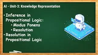 3.8 - Inference Rules in Propositional Logic - Resolution - AI