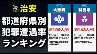 47都道府県 犯罪遭遇率ランキング【治安ランキング】