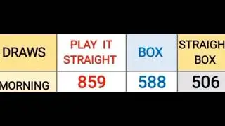 PICK 3 ALL STATES PREDICTION for 01 Oct. 2022 | 88YTX88