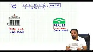 Lecture 2c Money Market Hedge FC Payments Case