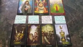 Gemini July 2016 relationship reading (sun moon rising)