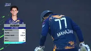 Pithoragarh Hurricanes vs Nainital Tigers | Match Highlights | Men's UPL Season 2