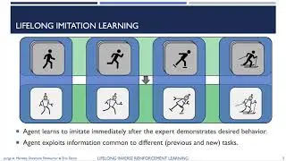 Lifelong Inverse Reinforcement Learning - Video Brief