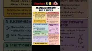 organic chemistry tips & tricks # easy trick #important#for exam#quickrevision #viraltricks#organic