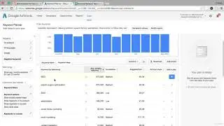 How to Narrow Down Your Keyword List Updated