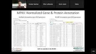 13 - Monkeypox/Orthopox data and tools in the Bacterial and Viral Bioinformatics Resource Center
