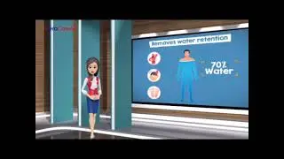 iTera Care ( in Hindi )