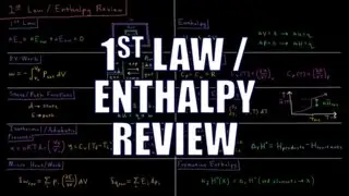Chemical Thermodynamics 3.0 - 1st Law / Enthalpy Review