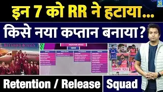 IPL RR Retention Full List| Ravindra Jadeja|  Jaiswal| Squad| Release Player| Full List| IPL 2026