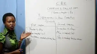 Form 1 -  Cre (Difference Btwn Creation Accounts )