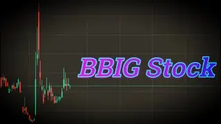 BBIG Stock Price Prediction News Today 16 September - BBIG Technical analysis