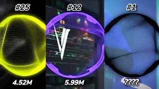 Top 25 Most Popular NCS Songs from 2020