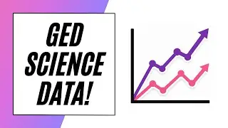 GED Science – Multiple Findings!