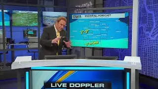 How much snow will we actually get