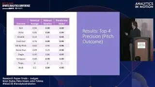SSAC25: Transformer-Based Baseball Modeling for Pitch Outcome Prediction and Strategy Optimization
